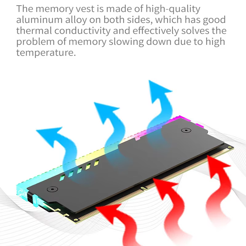 PC Bellek Soğutucu RM-1 RAM So - Ddr5 Ram incelemesi ve fiyatı