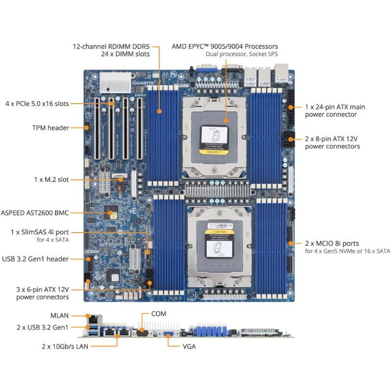 EPYC 9005 9004 Sunucu Anakartı - Ddr5 Memory incelemesi ve fiyatı