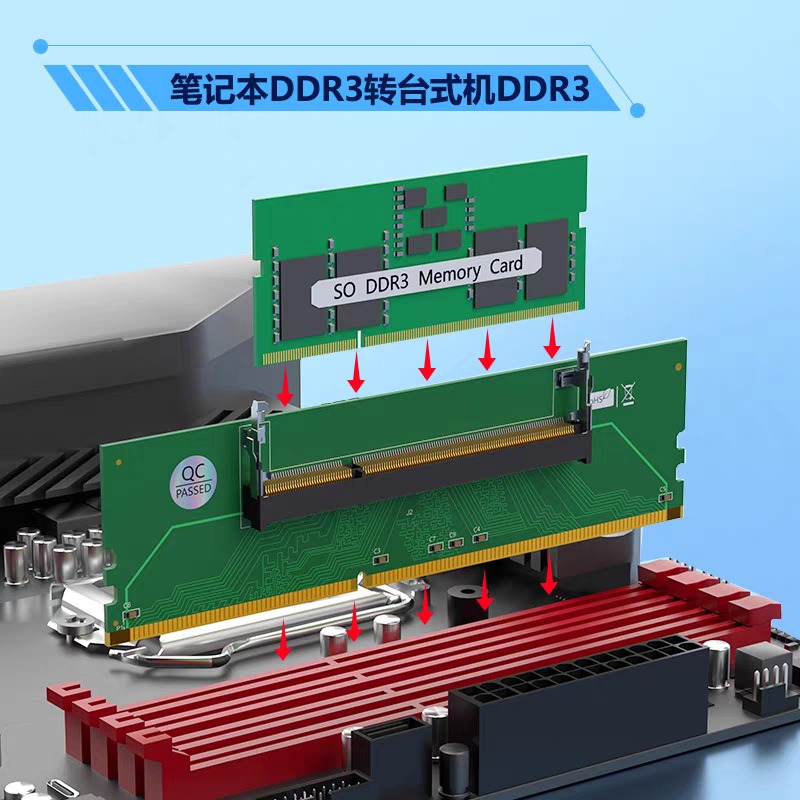 DDR3 DDR4 DDR5 SO-DIMM'den UDI - Ddr5 Ram incelemesi ve fiyatı