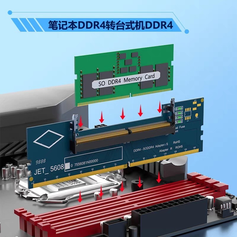 DDR3 DDR4 DDR5 SO-DIMM'den UDI - Ddr5 Ram incelemesi ve fiyatı