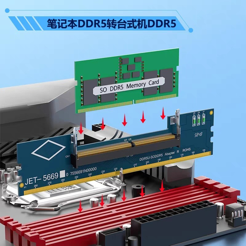 DDR3 DDR4 DDR5 SO-DIMM'den UDI - Ddr5 Ram incelemesi ve fiyatı